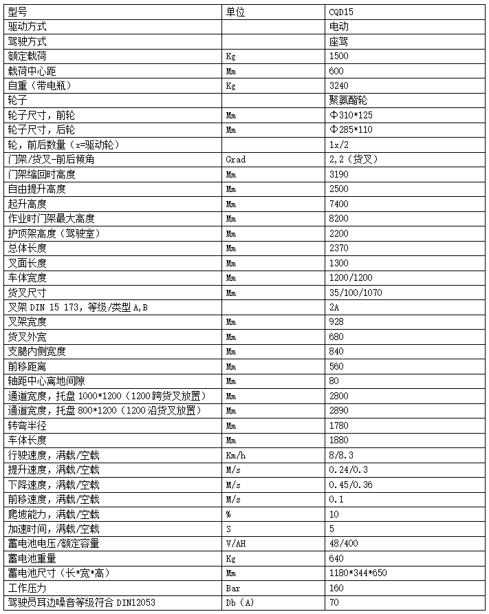 10吨叉车参数表图片